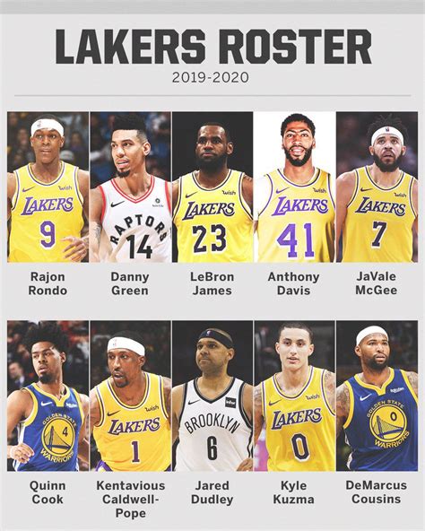 los angeles lakers roster espn